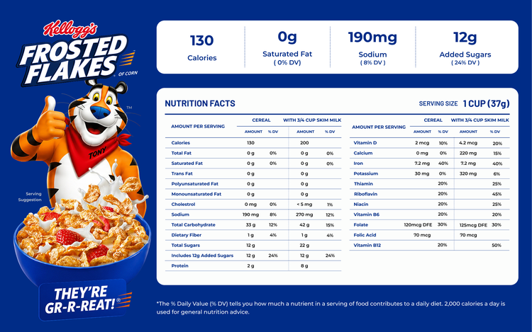 Frosted Flakes Nutritional Info